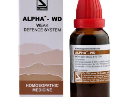 Dr. Willmar Schwabe India Alpha WD Drops Discount