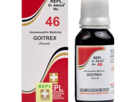 Repl Dr. Advice No.46 Goitrex Drops Fashion